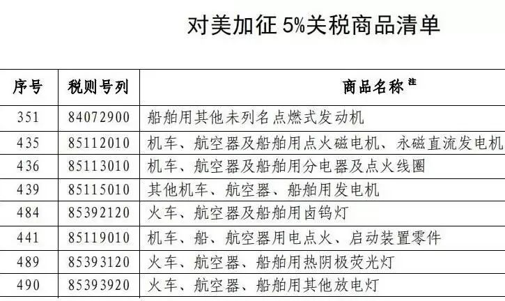 2024澳门正版资料大全,实践数据分析评估_进口版11.370