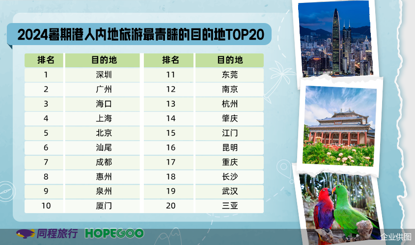62827cσm澳彩资料查询优势头数,全方位数据解析表述_特色版3.287