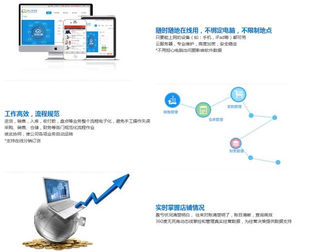 7777888888管家精准管家婆免费,全身心数据指导枕_专业版67.890