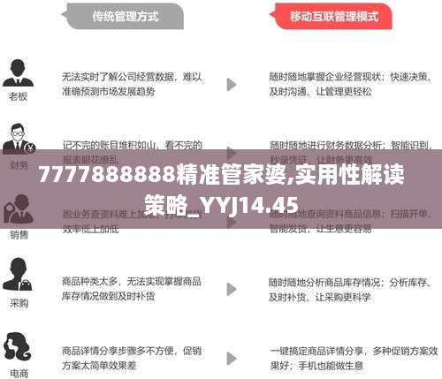 7777888888精准管家婆,数据解释说明规划_复兴版82.506