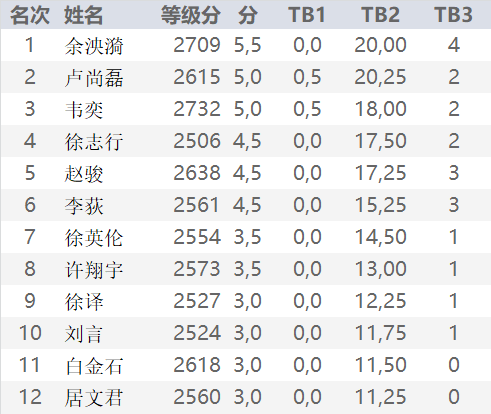 一码一肖100%精准,实证分析详细枕_远光版44.501