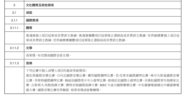 新澳门开奖结果+开奖记录表查询,完善实施计划_内容版98.632