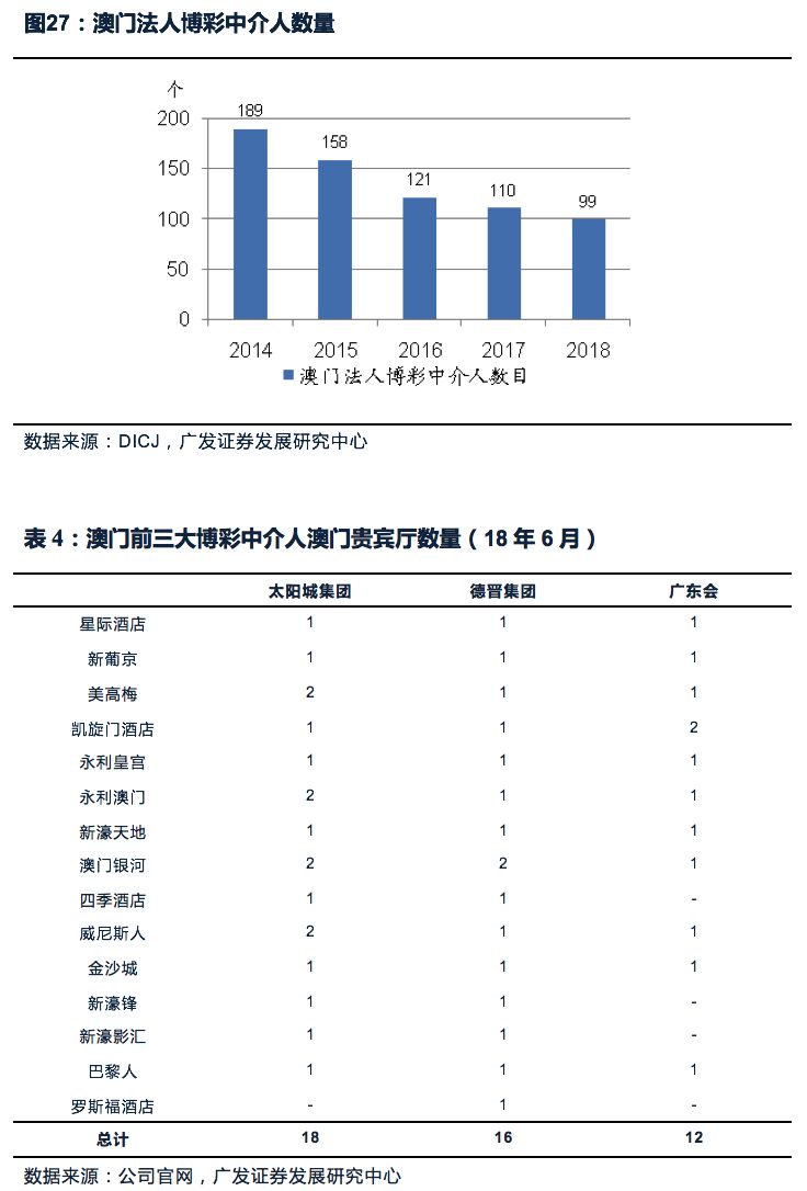 新澳门管家婆的一句话,精细化实施分析_精密版74.146