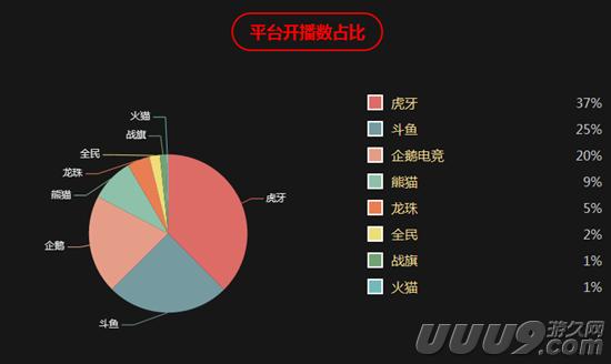 各类运输车辆 第211页