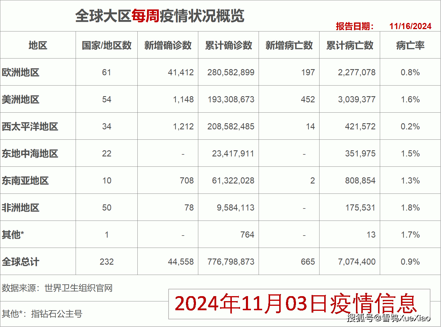 2024年香港开奖结果,数据获取方案_精致版45.174