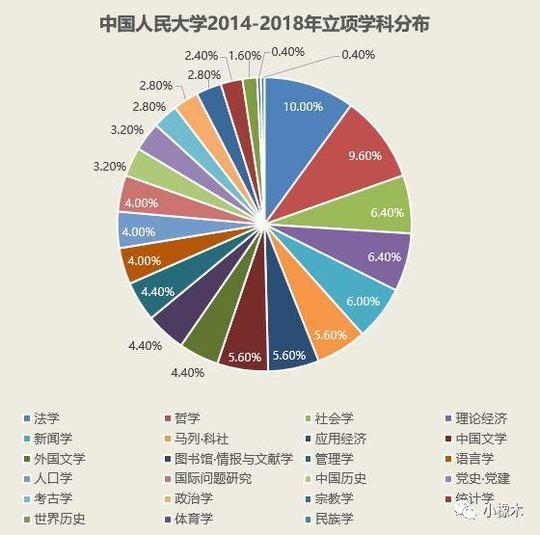 2024新奥天天免费资料53期,科学数据解读分析_生态版21.333
