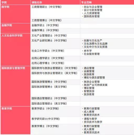 2024新澳门生肖走势图,信息明晰解析导向_采购版43.457