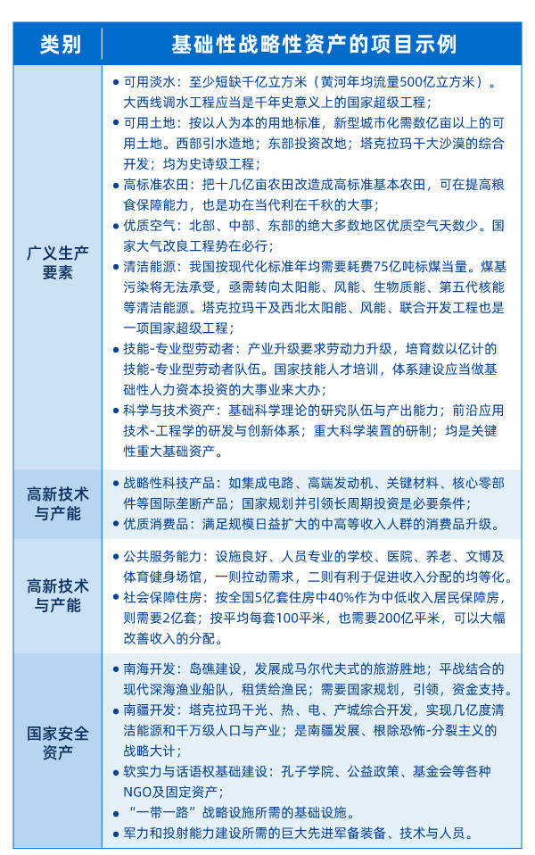 各类运输车辆 第191页