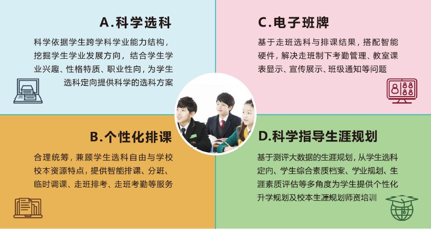 各类运输车辆 第182页