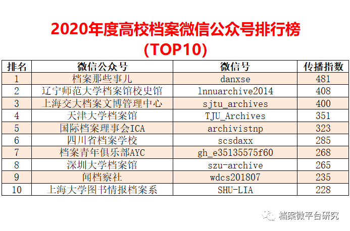 新澳门免费全年资料查询,实地验证实施_数线程版70.826