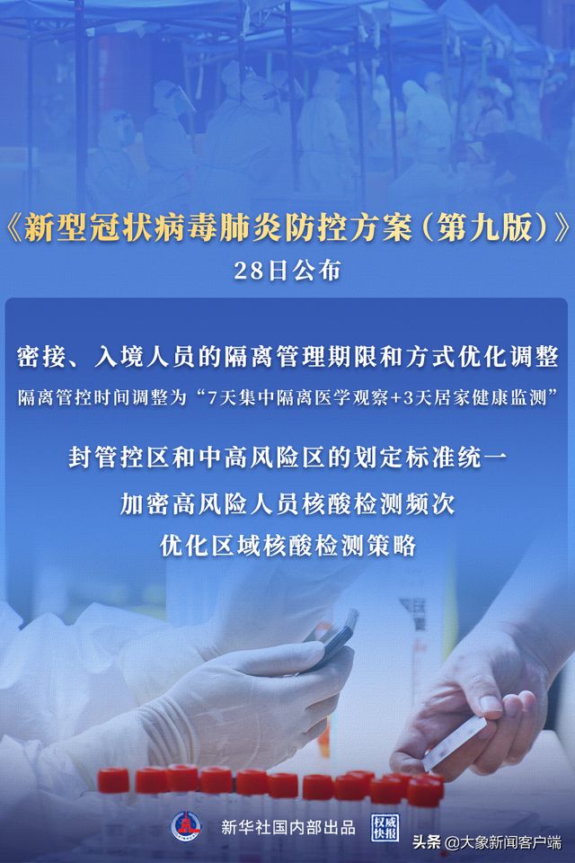 新冠最新版本,新冠最新版本，全面解析与观点阐述