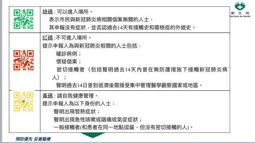 各类运输车辆 第180页