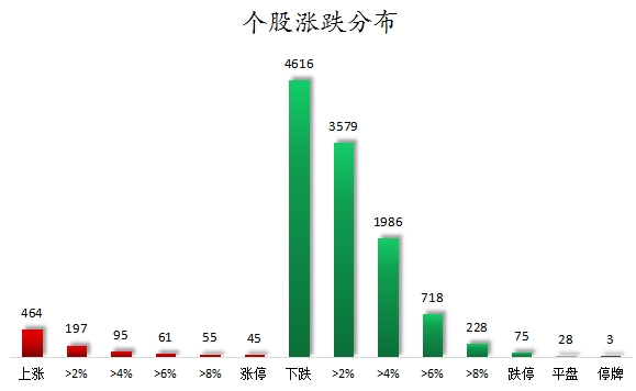 新澳门四肖三肖必开精准,科学数据解读分析_云端版31.598