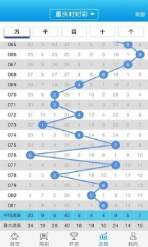 服务项目 第242页