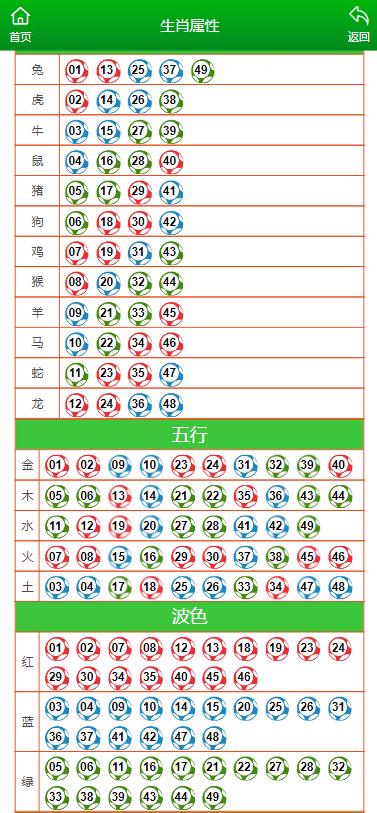 澳门一肖一码一一特一中,专业解读操行解决_后台版38.840