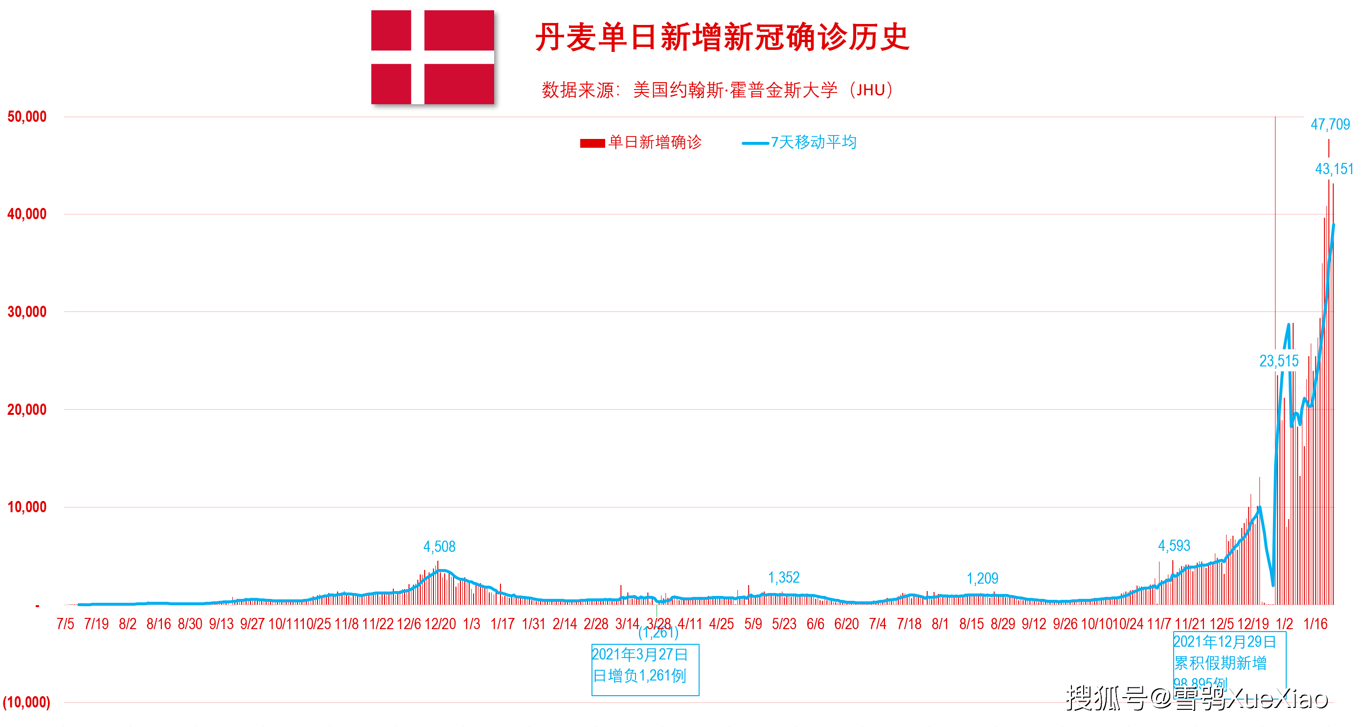 澳门六开奖结果2024开奖记录查询,新技术推动方略_无线版77.718