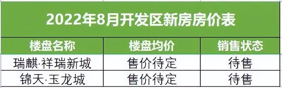 晋城房价动态揭秘，小巷深处的隐秘宝藏！