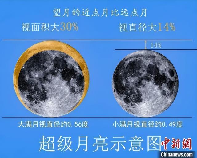 第287页