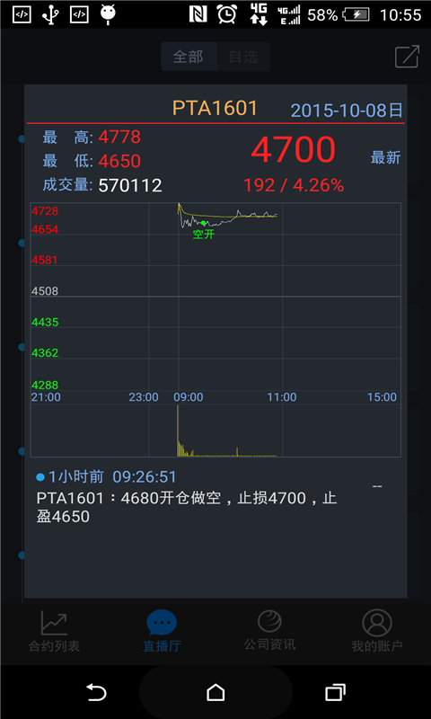 期货行情软件深度分析与个人观点，哪个软件更优秀？