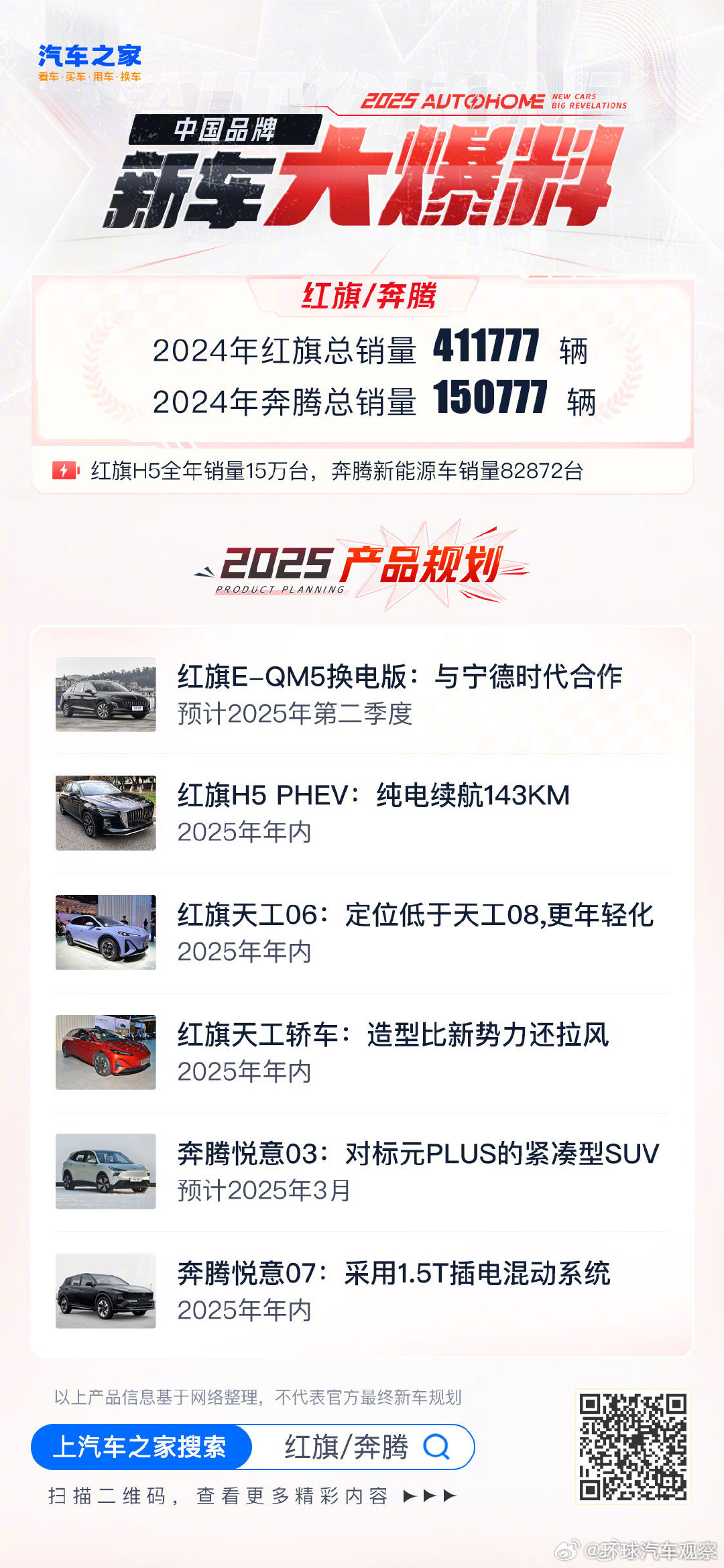 各类运输车辆 第26页
