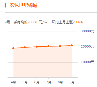 服务项目 第13页