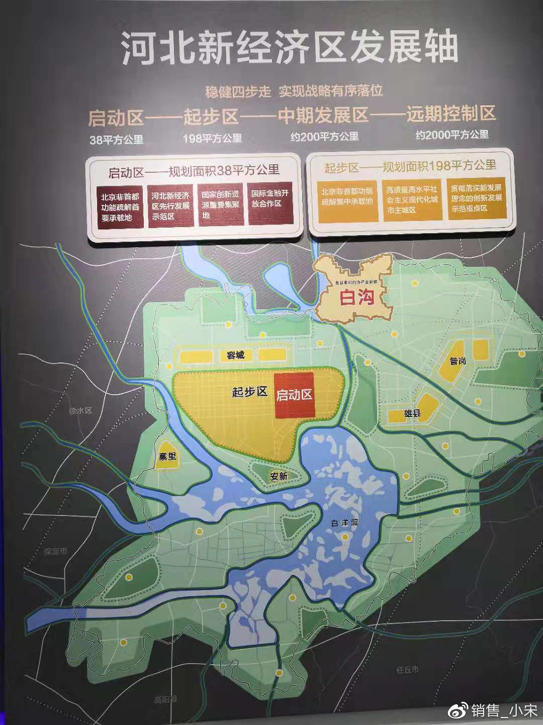 各类运输车辆 第9页