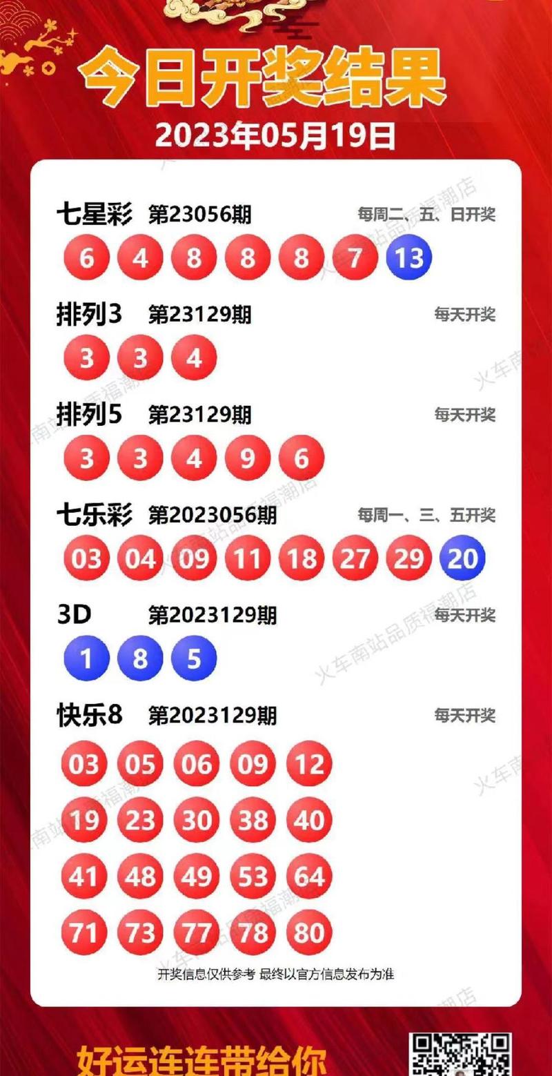 各类运输车辆 第8页