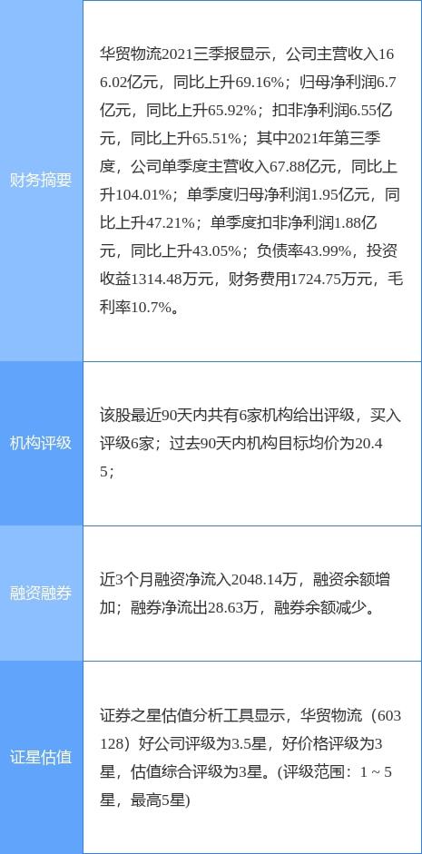 华贸物流最新公告，自然美景探索之旅的心灵宁静之道