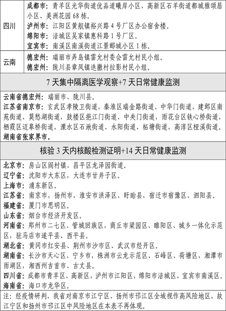 浙江省最新疫情公告，全面应对，共克时艰