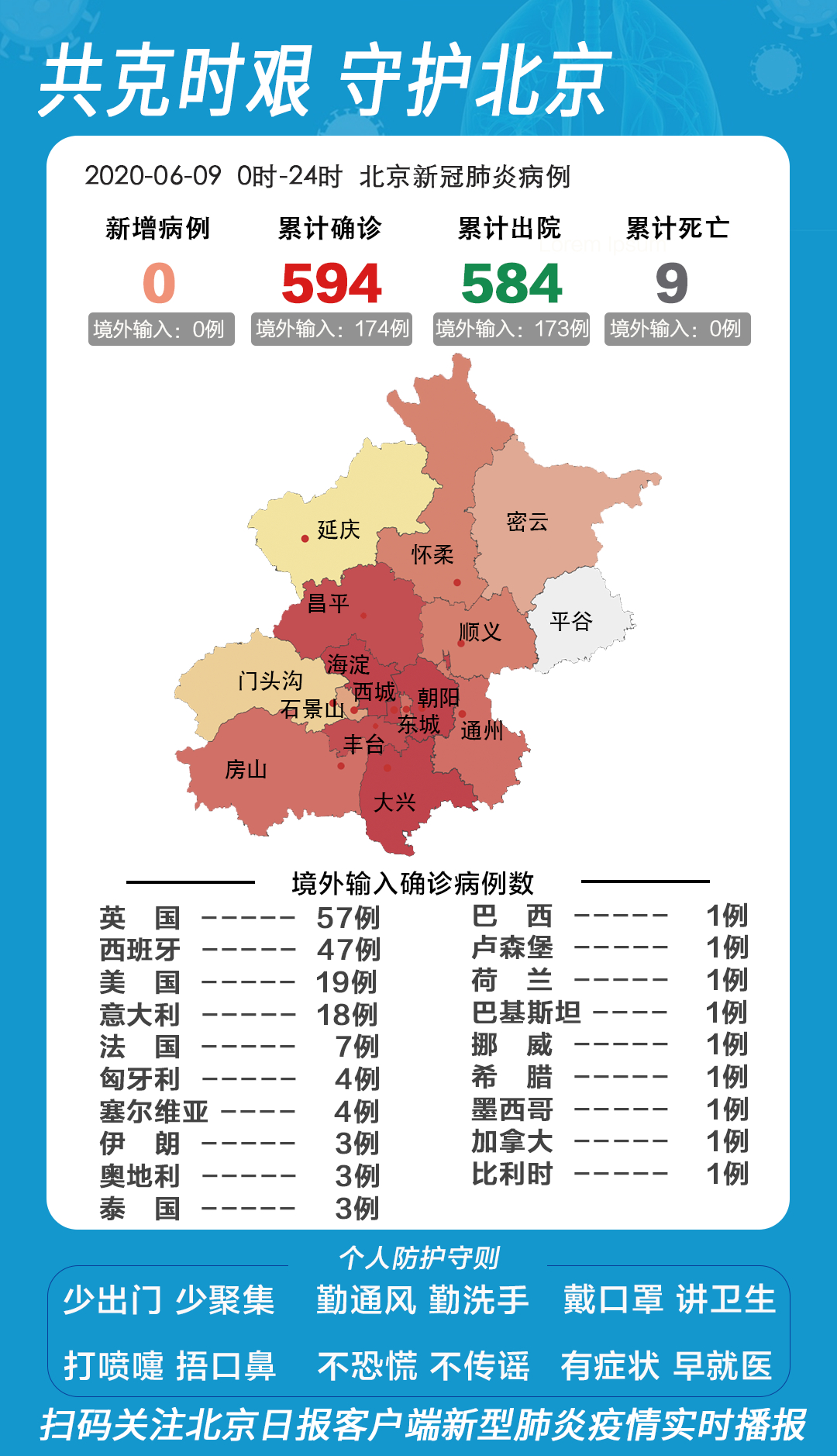 北京新冠疫情最新动态图，力量变化与学习带来的自信与成就感