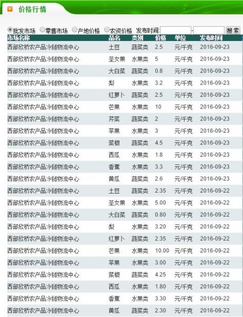 今日西安鸡蛋价格，时代观察与市场的微妙脉动