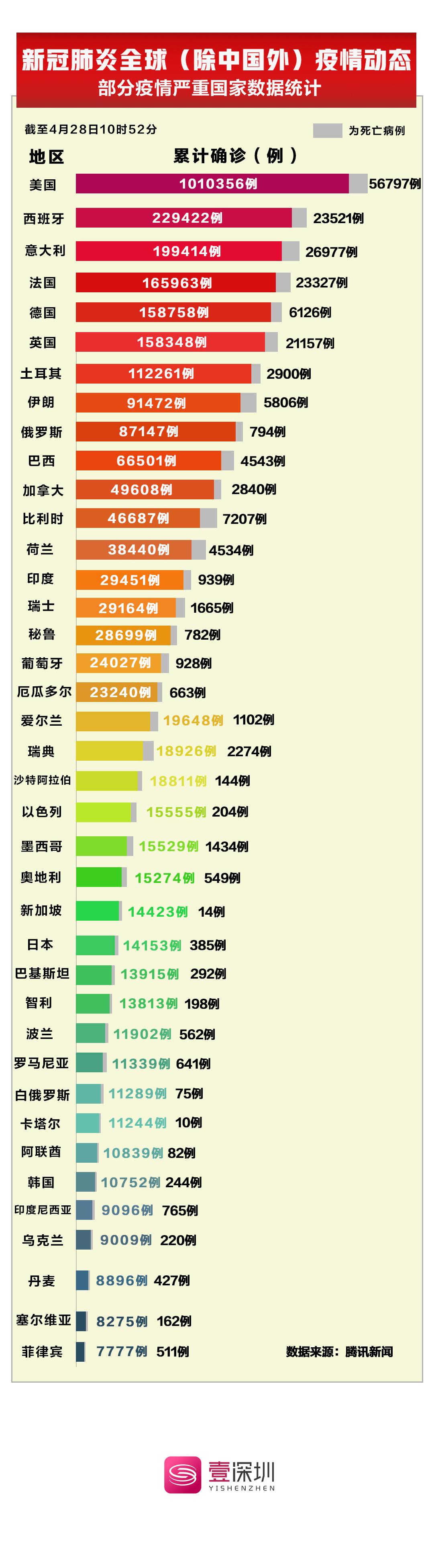 北京新冠疫情最新动态，细节更新，你需要关注！