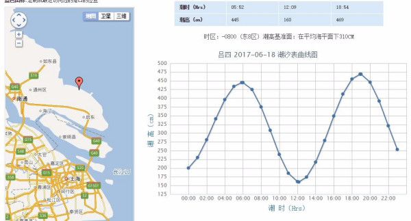 海门航站楼最新时刻表及观点论述解析