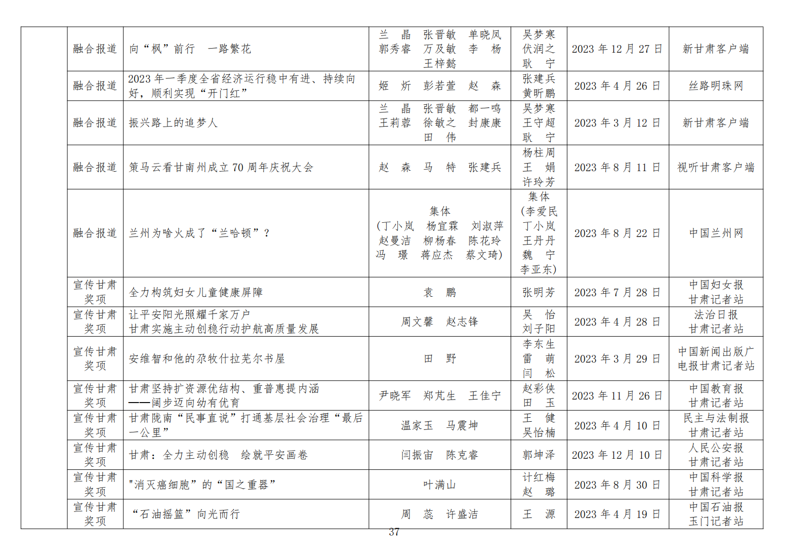甘肃省运管局深化改革公示，提升服务质量新动向