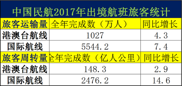 2024澳门今晚开奖记录,专业数据点明方法_可靠版87.428