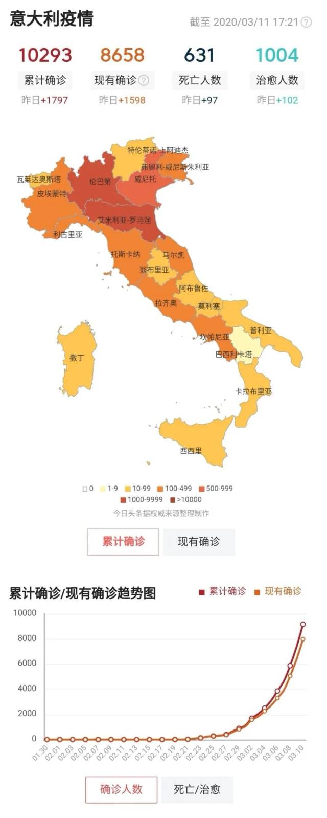 意大利疫情最新动态，数字背后的时代挑战与国家坚韧