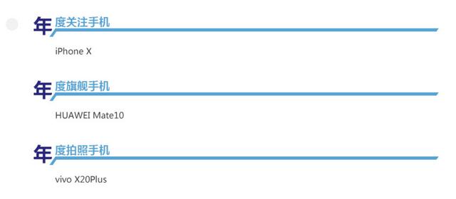 服务项目 第282页