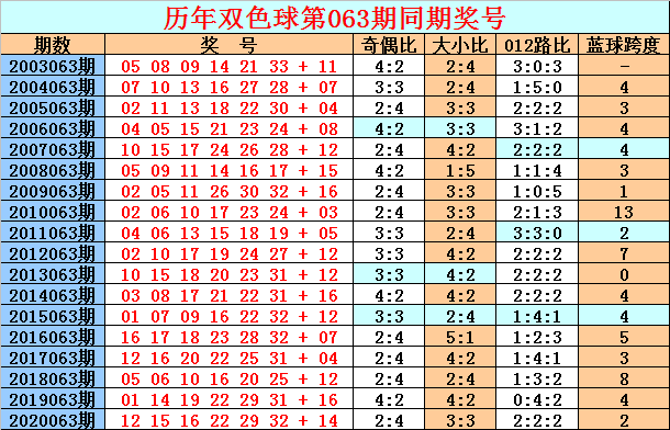 新澳2024资料大全免费，数据资料解释落实_iShop73.44.64