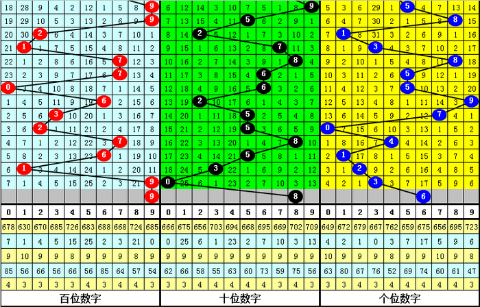 二四六香港资料期期准千附三险阻，最佳精选解释落实_网页版92.7.6