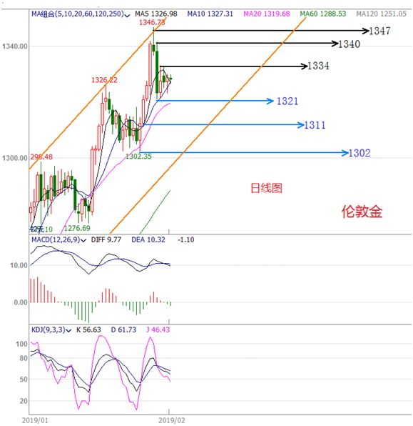 澳门今晚特马开什么号,今晚澳门特马开奖预测探讨_探险版1.74
