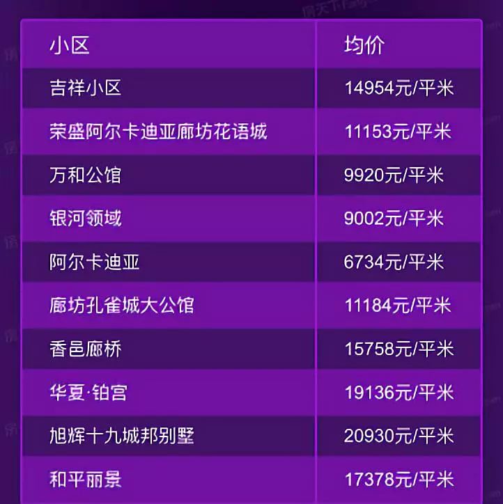 北三县香河最新消息官方发布动态速递