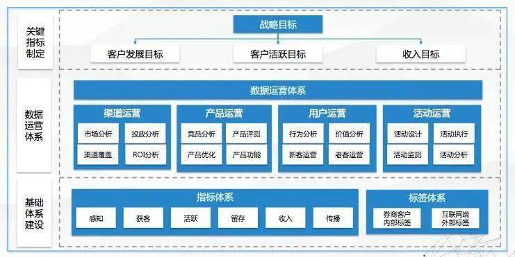 深入解析策略数据:新门内部资料精准大全_iPad42.22.7
