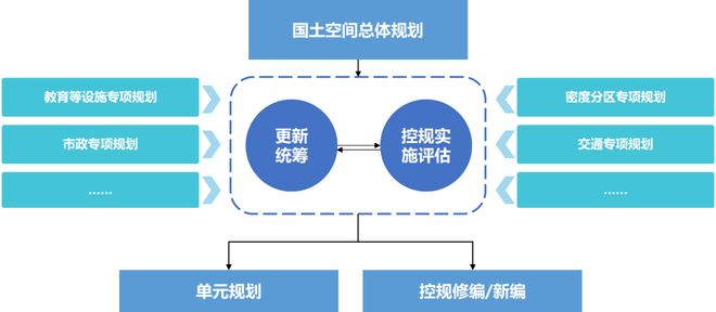 精细方案实施:全年资料免费大全_app50.11.33