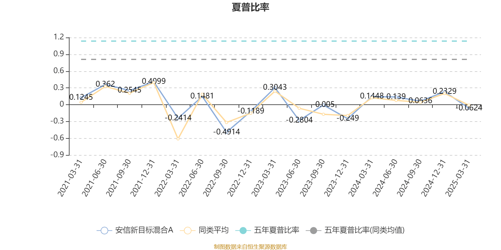 2024管家婆精准资料大全,量化解答解释落实_Advance34.909