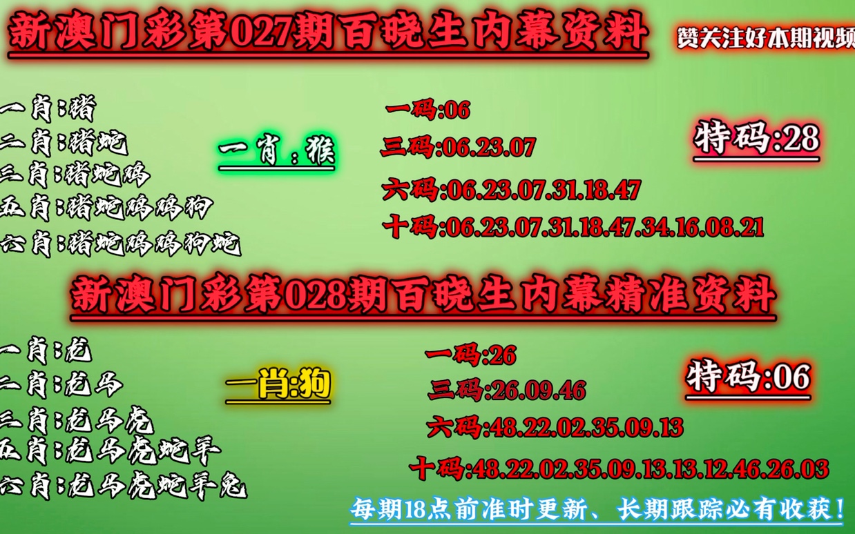 澳门一肖一码100准免费资料,急速解答解释落实_复刻款26.596
