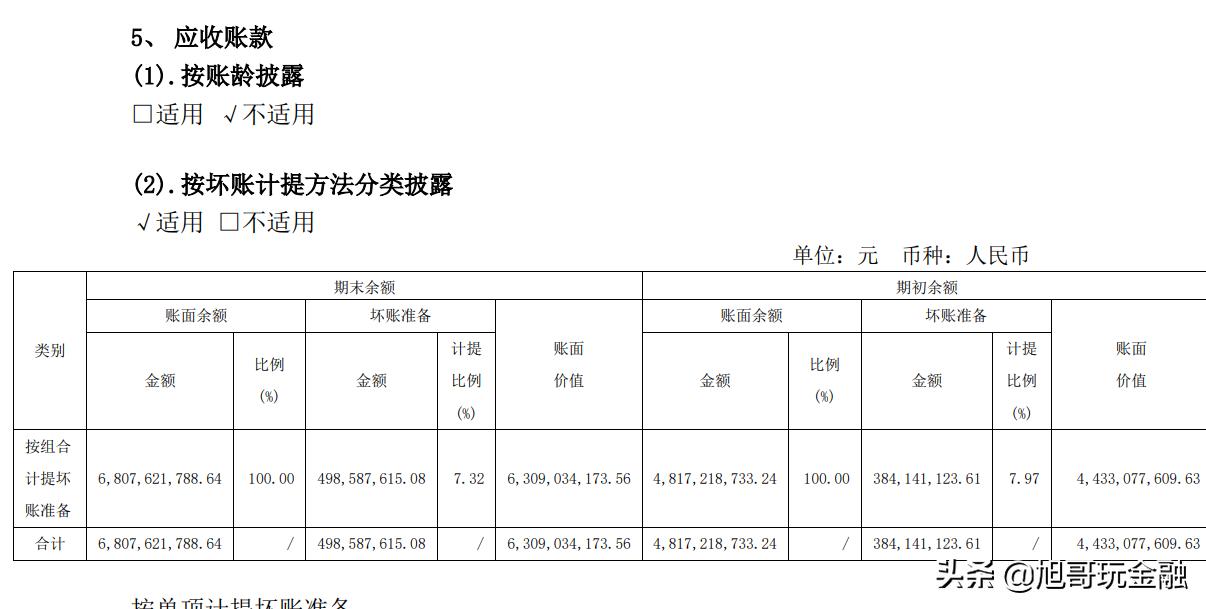 孙惠刚最新持股曝光，深度查询其持股情况