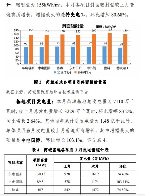 特准码资料大全澳门，数据导向执行策略_开发版12.70.18