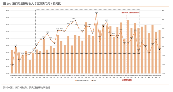 澳门六开奖结果2024开奖记录查询，长期性计划定义分析_Prestige36.84.49