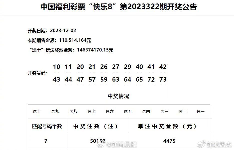 澳门六开奖结果2024开奖记录查询,长期性计划定义分析_Prestige36.84.49
