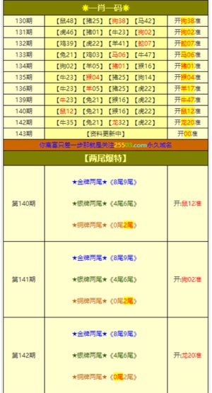 澳门三肖三码精准100%公司认证，精细分析解释定义_XT77.53.52